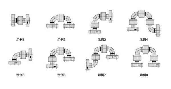 法蘭回轉接頭