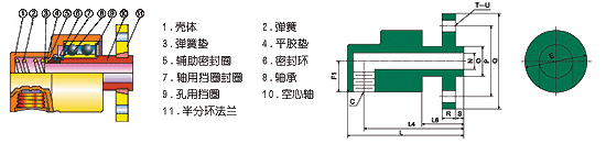 H型旋轉(zhuǎn)接頭參數(shù)